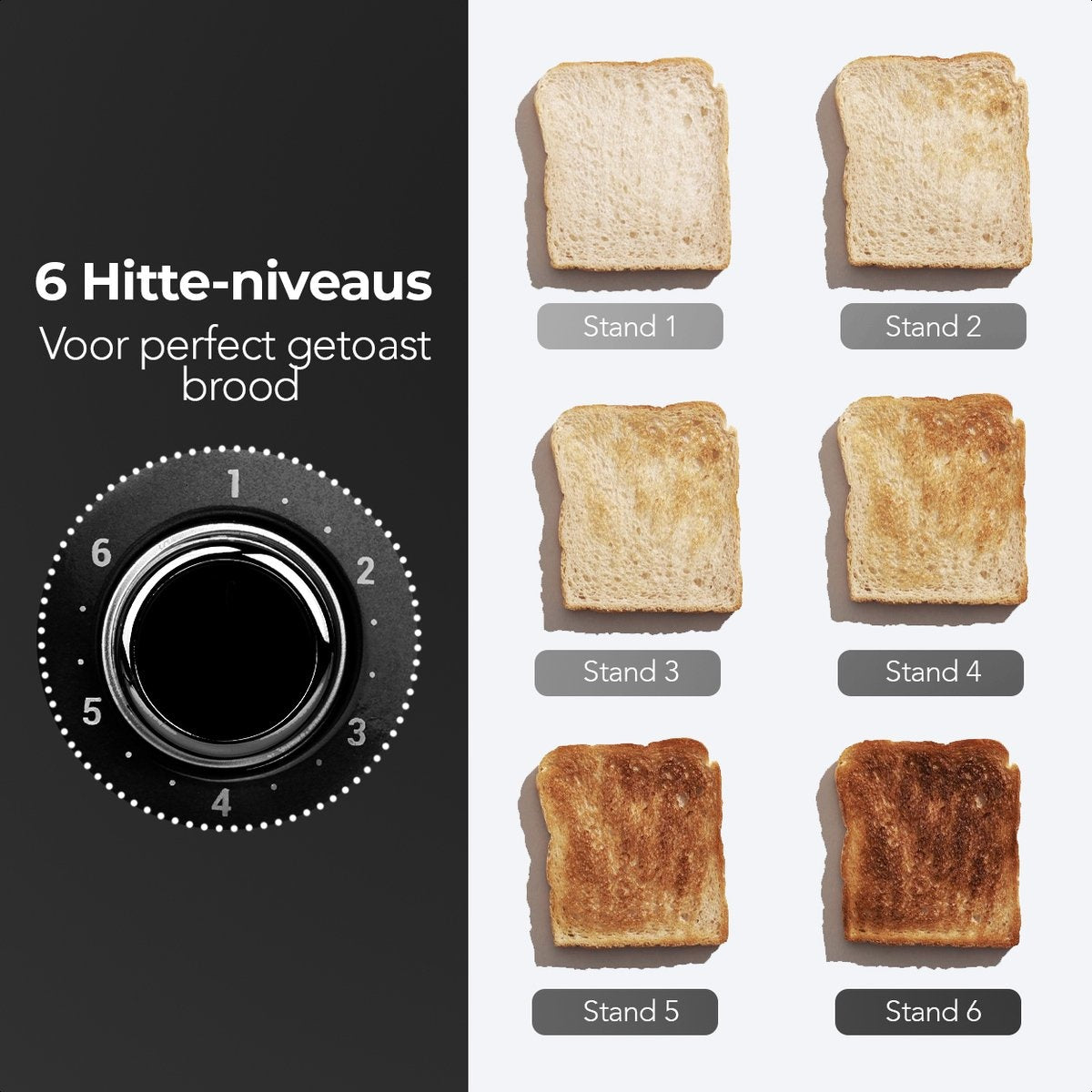 KitchenBrothers Retro Broodrooster - Toaster - 6 Warmteniveaus - 4 Extra Brede Sleuven - 1630W - Zwart