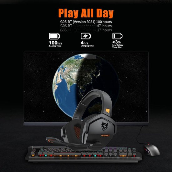 NUBWO G06 - 2.4GHz Draadloze Gaming Headset - Bluetooth koptelefoon - Met microfoon - Geschikt voor PC/PS4/PS5 - Zwart
