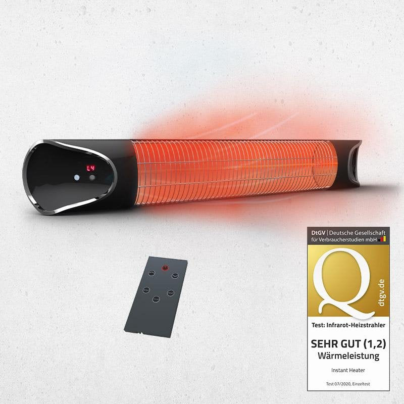 Livington Infrarood Heater - Inclusief Afstandsbediening - Vier Warmtestanden - Beweging Sensor - Wandmontage