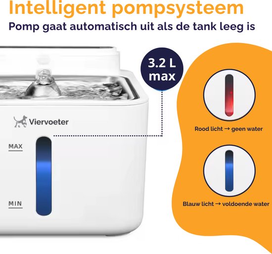 Viervoeter Draadloze Drinkfontein RVS - Sensor Waterfontein voor Kat en Hond - Inclusief filter - 3,2L - 30d batterijduur - Fluisterstil - Wit