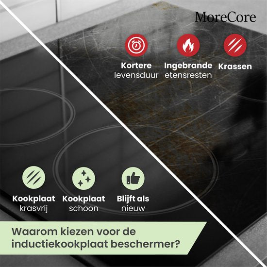 MoreCore Inductie Beschermer - Hittebestendig tot 280 ºC - Inductie Matjes Rond - Panbeschermers - Onderzetters Pannen - Afdekplaat voor Kookplaat - Inductie Mat - Inductiebeschermer - Inductie Afdekplaat - 4x22 cm