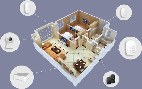 Denver SHA-150 - Smart Home beveiliging - Smart Home Alarm Systeem - TUYA - Wit
