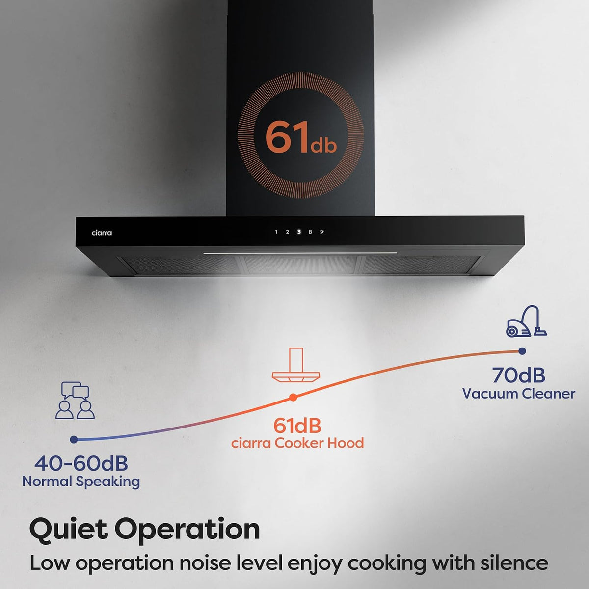 Ciarra CBCB9102 Afzuigkap 90 cm - 650 m³/h - 4 Snelheden met Booster - Wifi & Touch Control - Recirculatie - Zwart