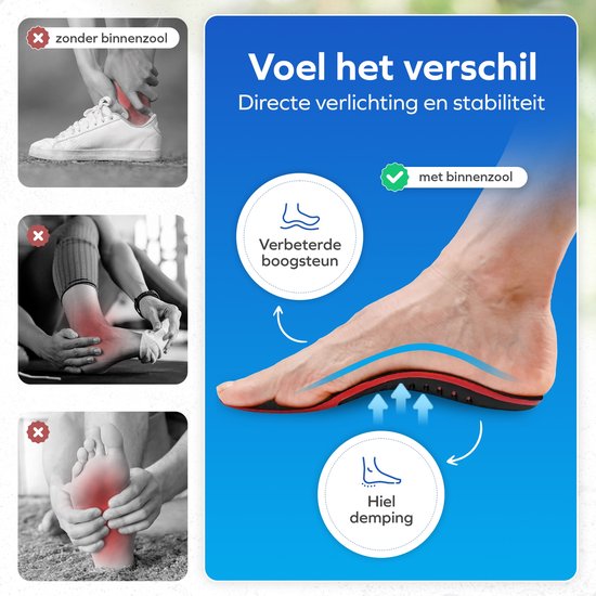 Orthopedische inlegzolen voor mannen en vrouwen - Hielspoor en Fasciitis plantaris zooltjes - Steunzolen voor schoenen - platvoeten - Podologische inlegzolen voor voetboogpijn - Hoge boog - Inlegzolen voor laarzen - Maat M