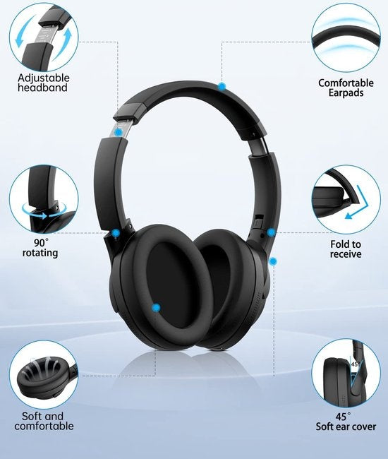 PICUN ANC-05L - Draadloze over-ear koptelefoon met Active Noise Cancelling - Hi-Res Sound - Bluetooth headset- Grijs