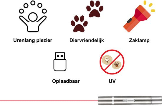 Tech Essentials 7-In1 Laserpen - Rood - Oplaadbaar - Patronen - UV Licht - Laslampje - Laser Kat - Hond - Kattenspeelgoed - Hondenspeelgoed - Puppy - Poes - 2-Pack