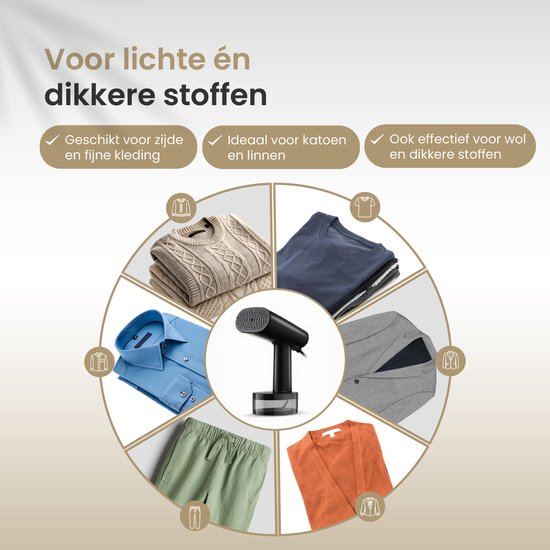 Vapore Kledingstomer - Handstomer 1640W - met Inklapbare Hanger & Opbergtas - Stoomapparaat 360ML - Steamer voor Kleding en Meubilair - 2.5m Snoer - Travel Kit