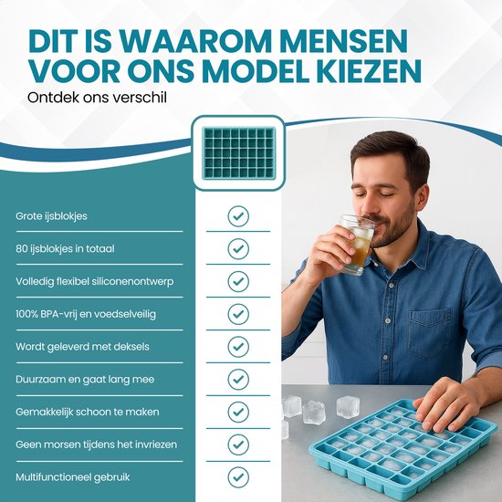 TTD® Luxe IJsblokjesvorm met Deksel - Set van 2 Stuks - 40 + 40 Kleinere Vierkante IJsblokjes - 100% Siliconen - BPA Vrij - IJsklontjes Vorm