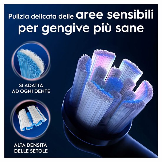 Borstel vervanger Oral-B