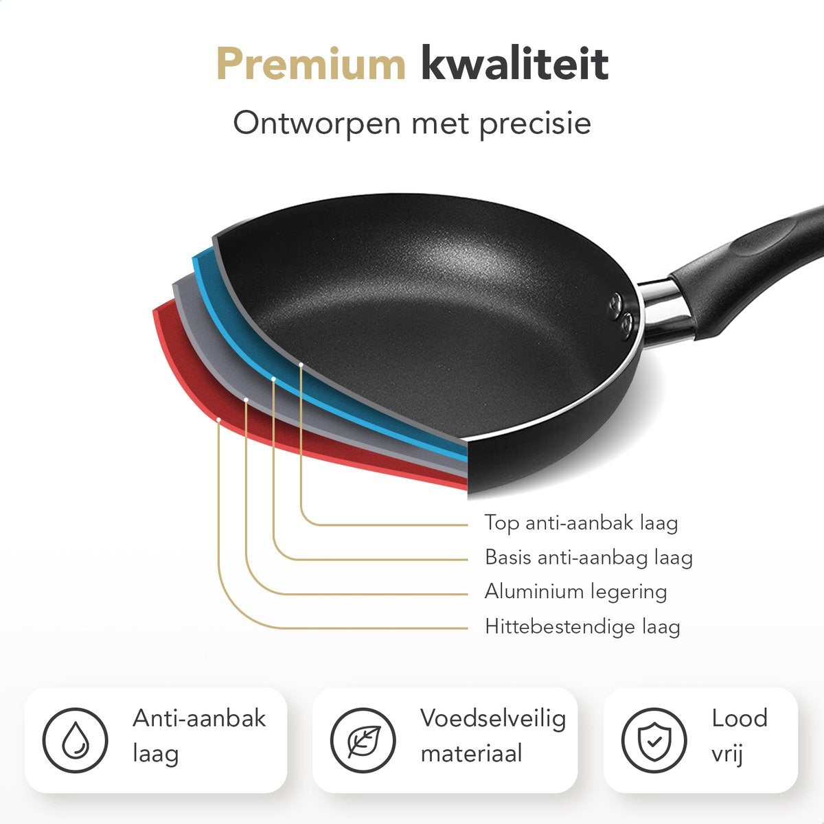 Rochester Pannenset - 18-delig - Aluminium - Non-stick - Incl. Deksel - Zwart