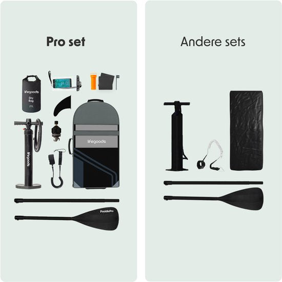 LifeGoods PaddlePro SUP Board Pro - Pro Set - Opblaasbaar Paddle Board - Max. 150KG - 320x81cm - Zwart/Wit