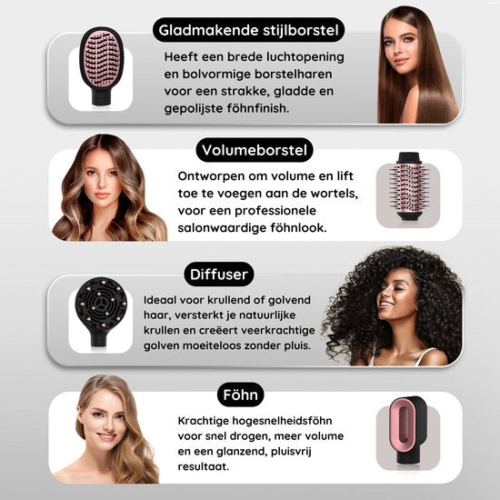 Sansbeauté® 4-in-1 Fohnborstel met Diffuser - Multistyler - Airstyler - Haarborstel - Krulborstel - Haarborstel - Stijlborstel - Warmteborstel - Volume en Krullen