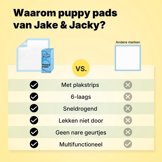 Jake and Jacky 180 stuks Puppy Training Pads met Plakstrip - Zindelijkheidstraining Hond - Plasmatjes hond - Hondentoilet 60 x 60 cm