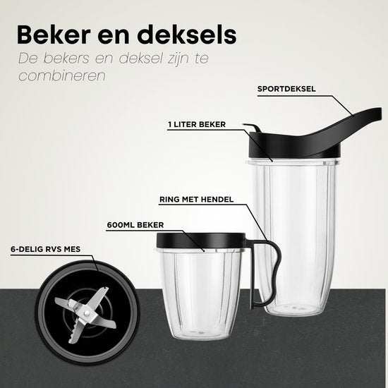 Savoré Kitchen Blender – Incl. 2 Bekers  – 700 W – 21,6 x 18,5 x 37,6 cm – Grijs