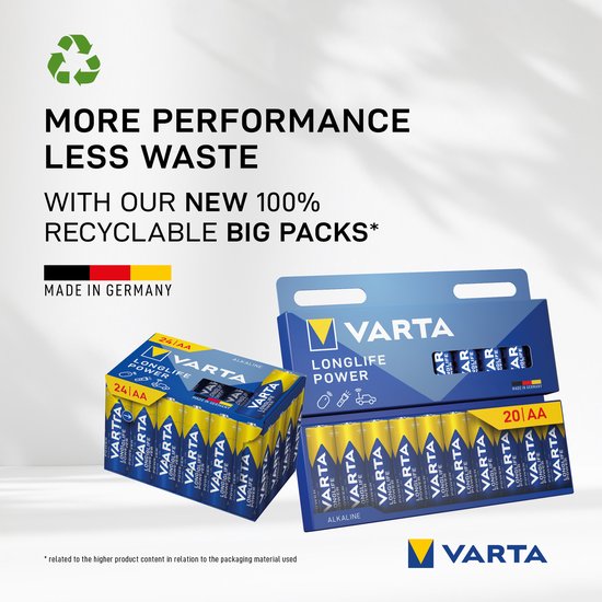 Varta Longlife Power AA 24 stuks