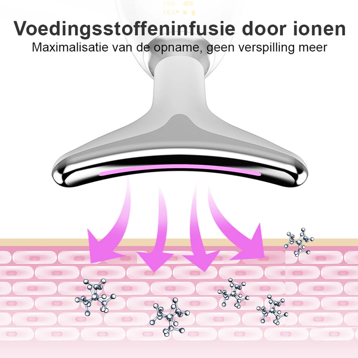 Sunluxy ES-1081 Nekmassageapparaat – EMS Microstroom, 7 Kleuren LED-Licht & 45°C Warmtefunctie – Gezichts- en Nekverzorging – 16,2 x 13,2 x 5,8 cm