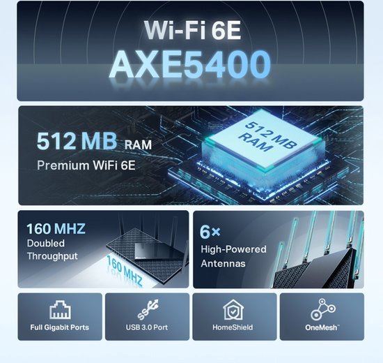 TP-Link Archer AXE75 - Router - WiFi Versterker - Tri-Band - WiFi 6E