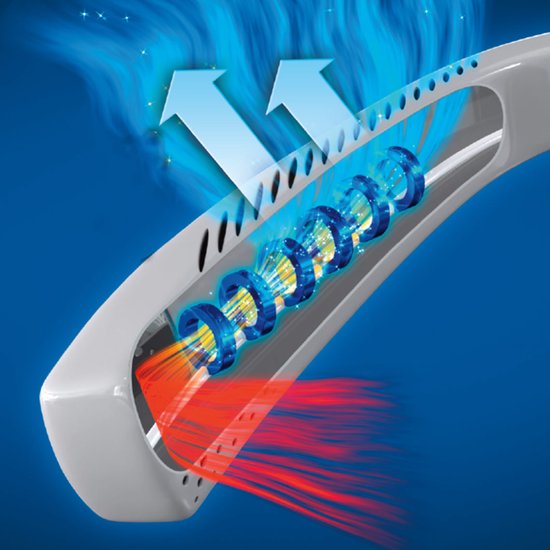 LIVINGTON Cool2Go Nekventilator - lichtgewicht draagbare nekventilator met 3 snelheden, flexibele nekriem en 6 uur werktijd.