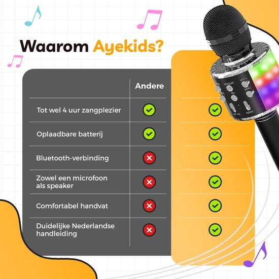 AyeKids 5-in-1 Karaoke Microfoon - Draadloos & Bluetooth – Ingebouwde Speaker & Disco Lichten – Incl. AUX-kabel - Microfoon Kinderen - Karaoke Set - Zwart