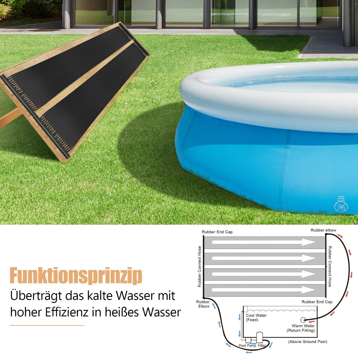 Coast zwembadverwarming 500 x 75 cm zonnecollectorpanelen voor 21500 L ondergrondse en boven de grondbaden