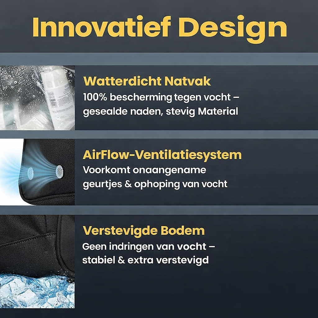Heldenwerk Sporttas met schoenenvak en nat vak, trainingstas voor dames en heren, ideaal als reistas, fitnesstas, trainingstas of sporttas, zwart, Sporttas met schouderriem