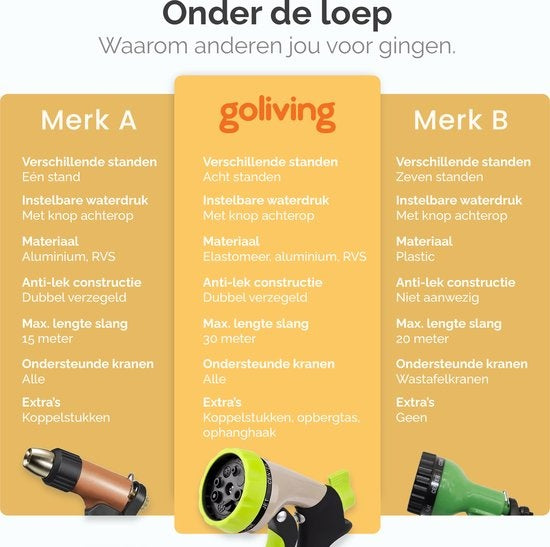 Goliving Tuinslang Flexibel - 30 Meter - Uitrekbare tuinslang Sproeier - Tuinsproeier - Zwart - Acht standen - Met opbergtas