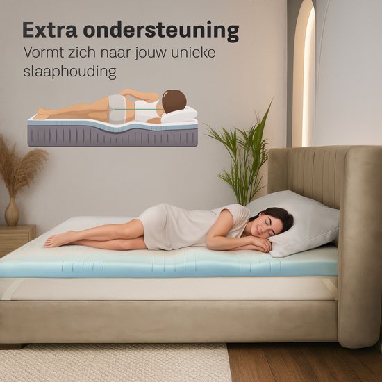 CozySense® CubeTech Topper Matras 180x200 - Topmatras - Topdekmatras - 100+ Comfort Cubes - Ergonomische Steun - CertiPUR® - 7 cm - Wasbare Hoes