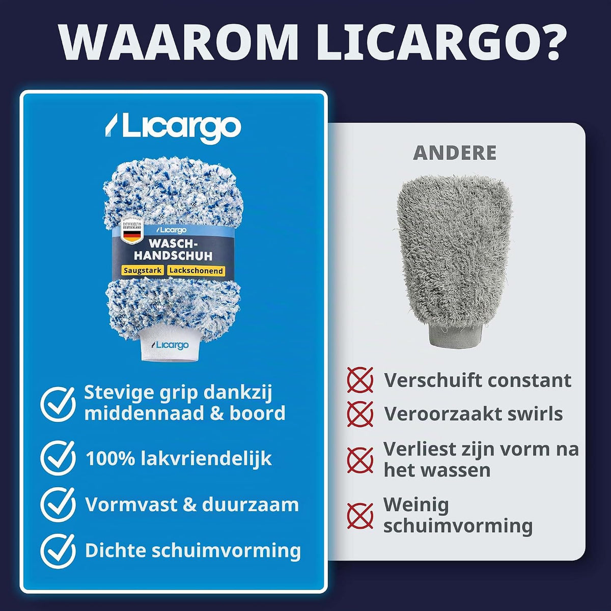 LICARGO Microvezel Autowashandschoenen - 2 Stuks - 23 x 19 cm - Wit
