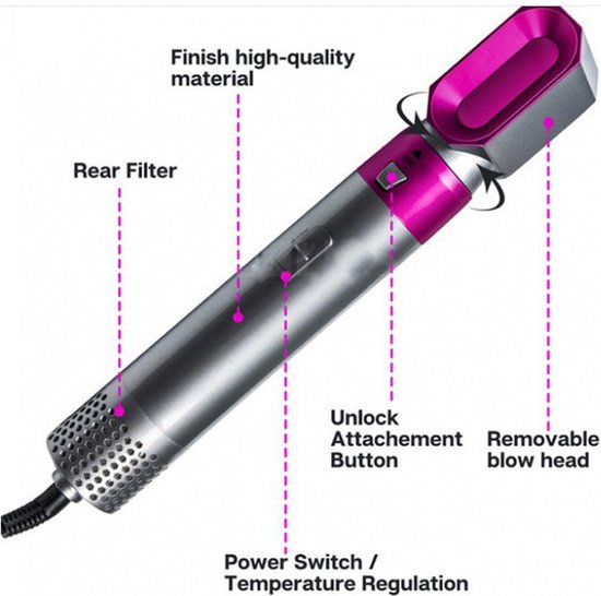5in1 Föhnborstels & Krulborstel - Föhnen/Krullen/Steil Maken/Styling - 1000w - Grijs Rood