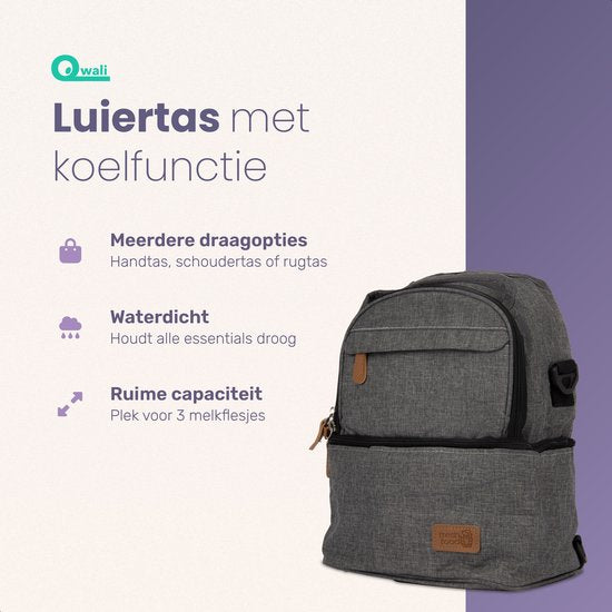 Qwali Koeltas Moedermelk - Incl 2 koelelementen - Schouder & Rugtas - Bewaarflesjes - Borstvoeding - Baby - Koelrugzak - Kolftas - Borstkolf - Grijs