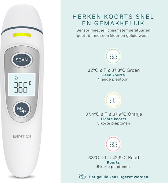 Bintoi® X200 - Thermometer voorhoofd - Oorthermometer - Koortsthermometer