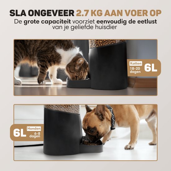 Vulpes Goods® Huisdieren - Automatische Voerbak Kat - en Hond - Voerautomaat met App - Voerdispenser - 6L - Zwart - PRO Versie