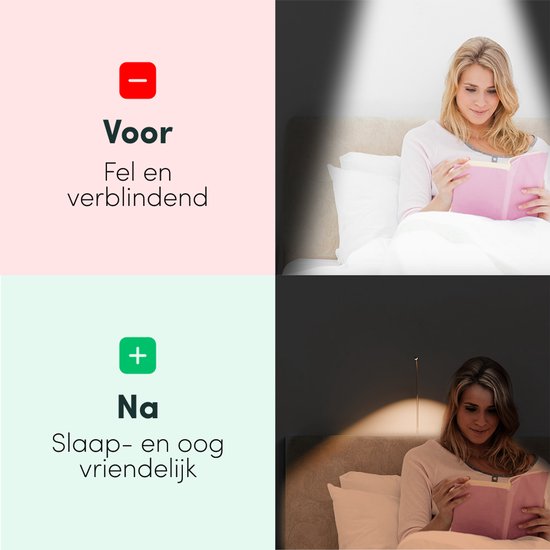 Nolt Leeslamp voor in Bed - Nachtlampje Dimbaar - 2 Bedlampjes - Bedlamp Slaapkamer - Leeslampjes Hoofdbord - Leeslampje Volwassenen
