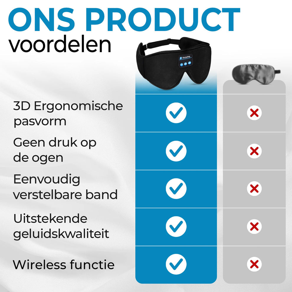 PurelyGoods Slaapmasker Koptelefoon (Wireless)