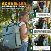 EVO Fietstas Rugzak 2-in-1 Waterafstotend 25L Zwart