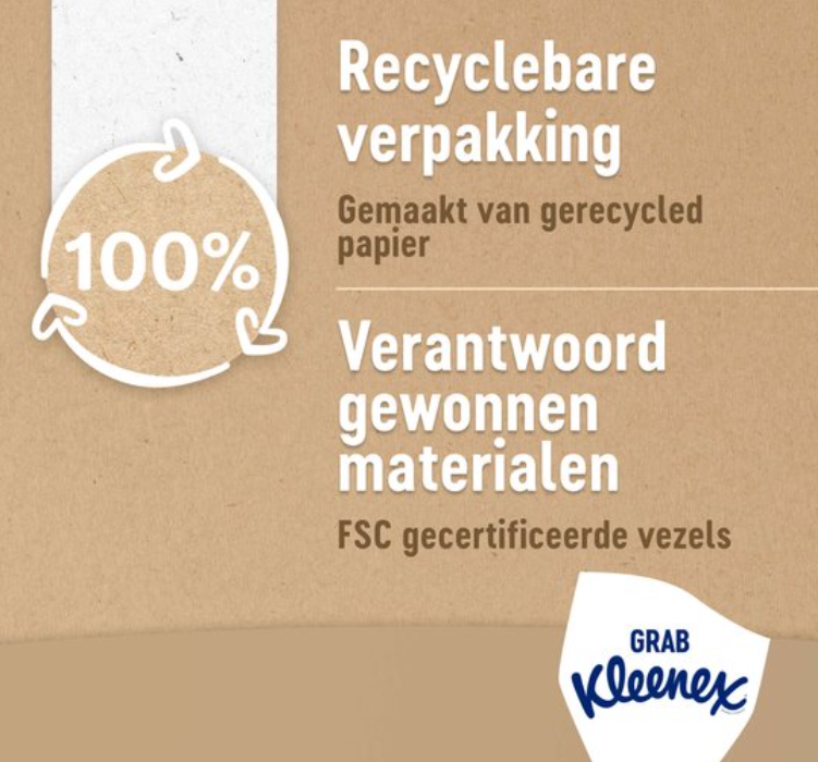 Kleenex The Original Tissues – 72 Stuks – Zacht & Sterk
