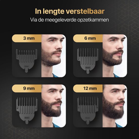 Wellshave 5 in 1 Baardtrimmer Mannen Pro - Trimmer Baard en Lichaam
