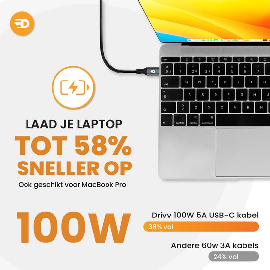 Drivv. USB C Kabel naar USB C 3.2 - 100w Snellader - 4K 60Hz - 20GBs - 3 Meter - Geschikt voor Samsung, Macbook, iPhone 15 & Meer - Nylon - Grijs