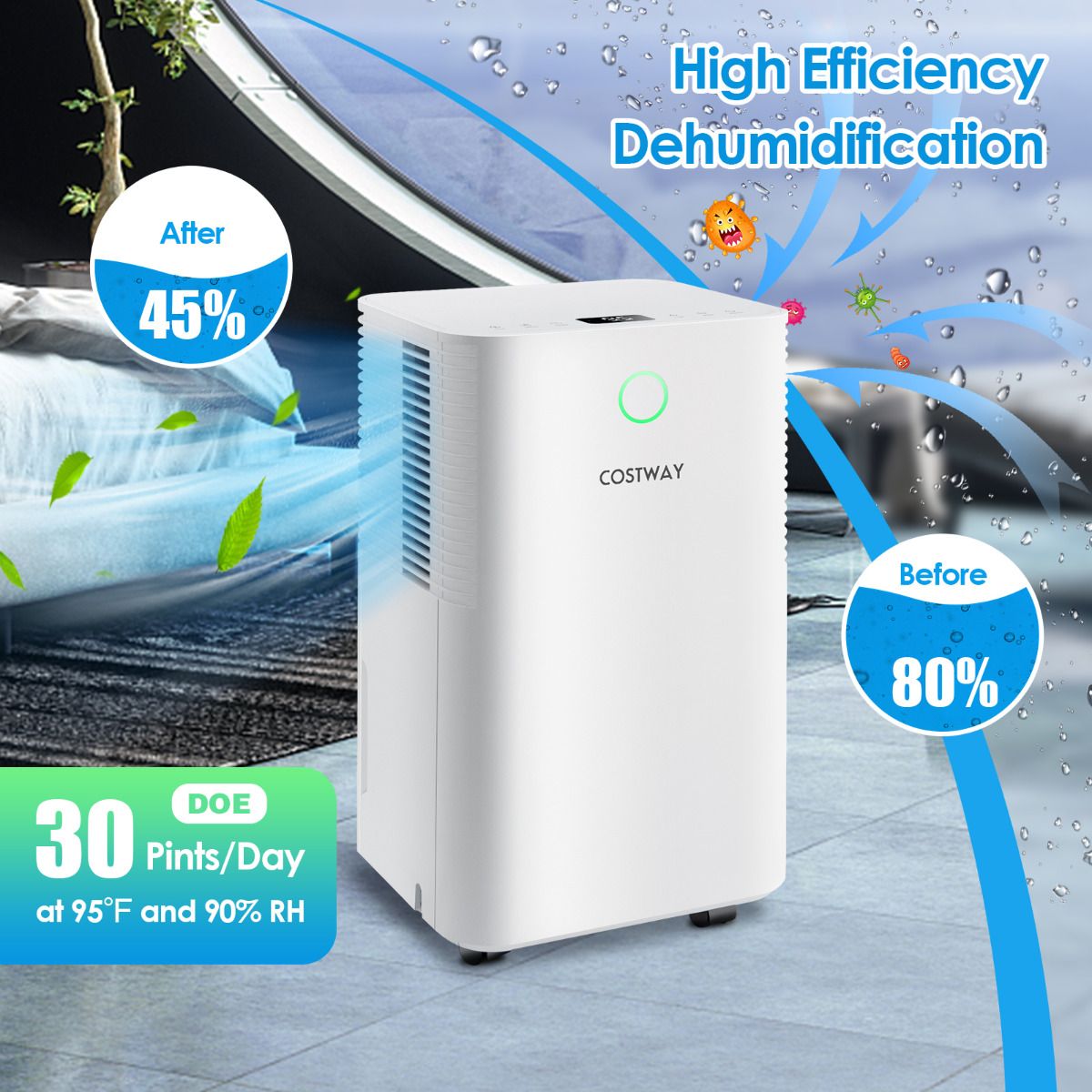 15L Mobiele Ontvochtiger voor 15㎡ – Stil & Efficiënt – 25,5 x 22 x 45 cm – Wit