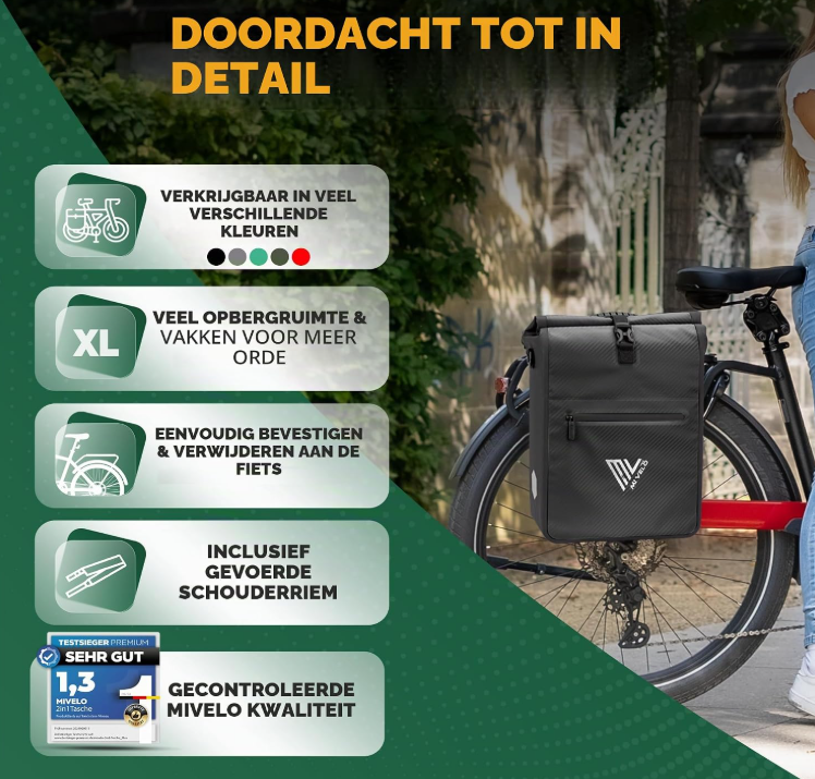 MIVELO 2-in-1 Fietstas voor Bagagedrager - Zwart Carbon - 25 Liter - Waterdicht, Quick-Connect