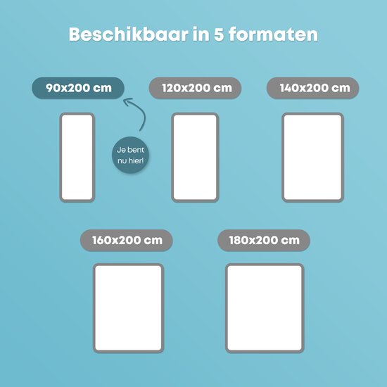 CozySense® DualFeel Topper Matras 90x200 - Matras Topper - Topmatras - Topdekmatras - Met Koele & Warme Kant - CertiPUR® - Stevige Hardheid - 7,5 cm - Wasbare Hoes