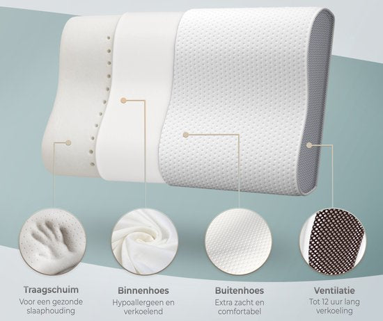 CozySense® Hoofdkussen - Orthopedisch Pillow - Ergonomisch Kussen - Traagschuim Slaapkussen - Incl. Kussensloop & Draagtas - Zachte Hardheid - voor Zij, Buik en Rug Slapers