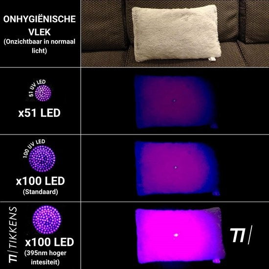 TIKKENS UV Lamp XXL - UV Zaklamp -100 Ultraviolet LED's - Blacklight Zaklamp - Detector Urine, Vals Geld, Overige Vlekken - 395nm