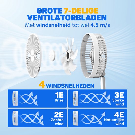 Vulpes Goods® Tech Draadloze Statiefventilator – 4-in-1 Oplaadbare Ventilator – Stil & Verstelbaar – PRO Versie