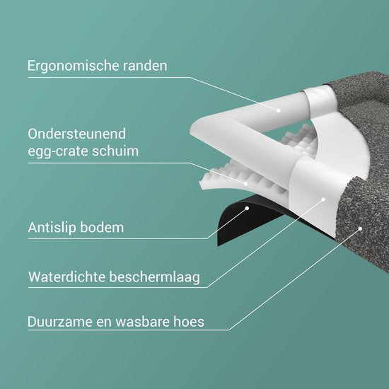 CozySense® Orthopedische Hondenmand - 75 x 45 cm - Maat M - Bouclé Stof - Waterdicht Hondenbed met Wasbare Hoes - Geschikt Als Benchkussen - Grijs