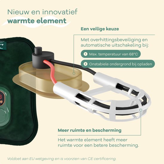 Zenwave Elektrische Kruik met Hoes - Digitaal Display - Warmtekruik & Waterkruik met Handwarmers - Oplaadbare Warmtekussen - Menstruatie Warmteband - Duurzaam & Draadloos - Kamperen & Outdoor - Warmwaterkruik Groen