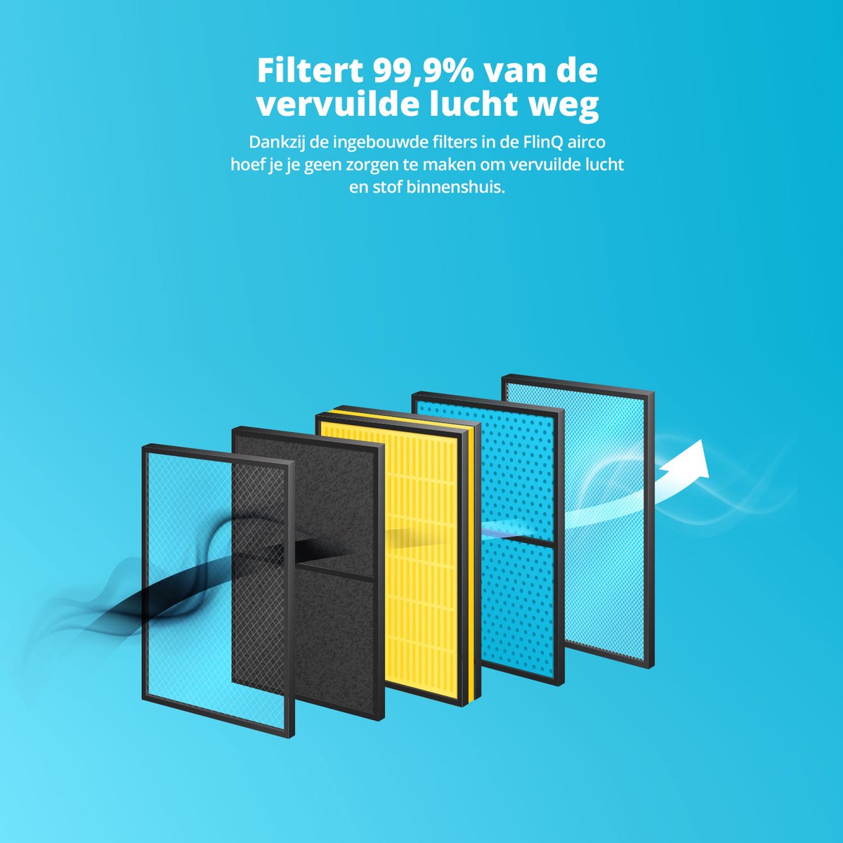 FlinQ Slimme Mobiele Airco Met Afvoerslang - 13.000 BTU - Stille Slaapfunctie - Verkoelt tot 50m2 - Met App en Afstandsbediening - 41.5 x 41.8 x 79 cm - Wit