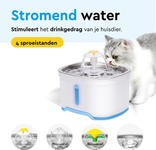 BRASQ Drinkfontein kat en hond 2,5 Liter - Waterfontein - Kattenfontein - Waterdispenser - Dieren drinkbak - Wit - BPA vrij - geruisloos - Inclusief 4 reservefilters + accessoires
