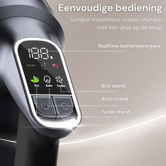 Vesora® 3-in-1 Buigbare Steelstofzuiger Draadloos zonder Zak - FLEX - Draadloze Stofzuiger - Kruimeldief Snoerloos - Vacuum Cleaner - Handstofzuiger - Stofzuiger Steel met Hepa Filter - Stofzuiger Huisdieren - Zakloze Stofzuiger