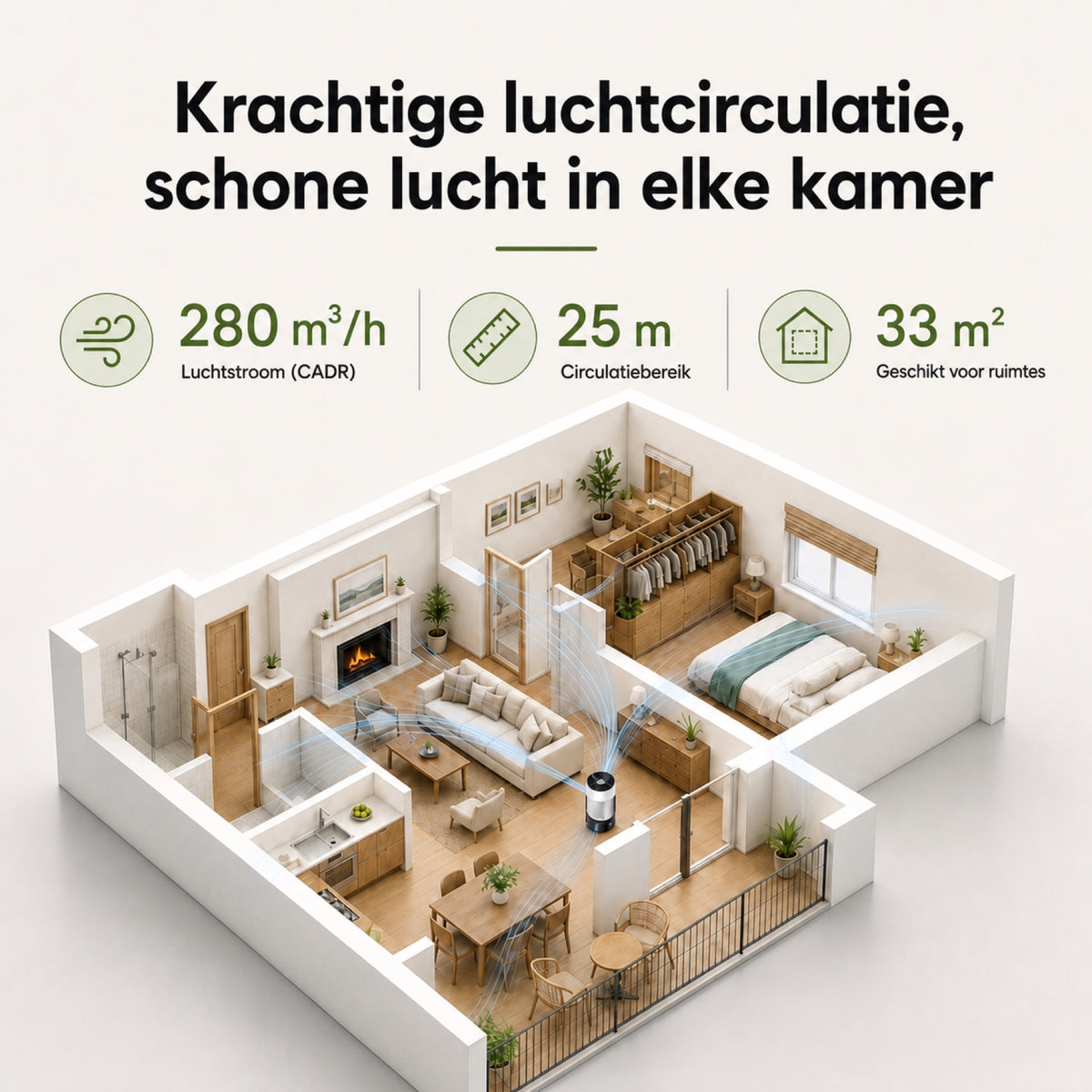 MONSGA AP200 2-in-1 luchtreiniger en luchtcirculator, H13 HEPA-filter, CADR 280 m³/u, 25 dB slaapmodus, bediening via app en afstandsbediening, voor slaap- en woonkamer